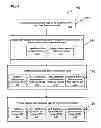 Fig. 08 - Author Authorization of Electronic Works