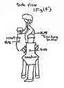 Fig. 03 - To-Gather