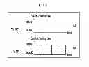 Fig. 02 - Method for preventing choking of urea injection nozzle on SCR system