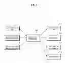 Fig. 02 - Refrigerator and control method thereof