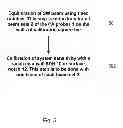 Fig. 07 - Method of and an apparatus conducting calibration for phased-array shear wave channels inspecting square bars