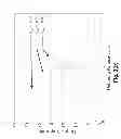 Fig. 07 - NONLINEAR, BIFURCATION-BASED MASS SENSOR