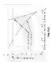 Fig. 08 - NONLINEAR, BIFURCATION-BASED MASS SENSOR