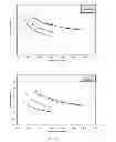 Fig. 07 - Processable high thermal neutron absorbing Fe-base alloy powder