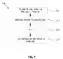 Fig. 08 - Photoresist strip processes for improved device integrity