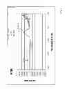 Fig. 09 - Photoresist strip processes for improved device integrity