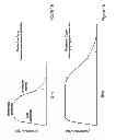 Fig. 02 - Fracturing Process to Enhance Propping Agent Distribution to Maximize Connectivity Between the Formation and the Wellbore