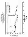 Fig. 06 - Working/control fluid for heavy and extra-heavy crude wells