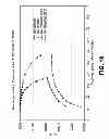 Fig. 07 - Working/control fluid for heavy and extra-heavy crude wells