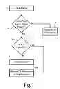 Fig. 02 - METHOD AND DEVICE FOR HEATING WINDOWS OF A MOTOR VEHICLE