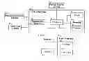 Fig. 01 - Multi-directional optical reader for a patient support