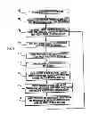 Fig. 06 - Virtual badge, device and method