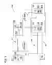 Fig. 02 - METHODS AND APPARATUS FOR CONTROLLING IRRIGATION SYSTEMS