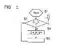 Fig. 03 - METHOD AND DEVICE FOR OPERATING AN INJECTION VALVE