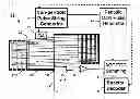 Fig. 01 - Electrostatic mass spectrometer with encoded frequent pulses