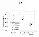 Fig. 02 - Adsorbent and Method for Producing Same
