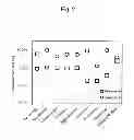 Fig. 03 - Adsorbent and Method for Producing Same