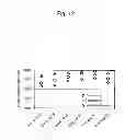 Fig. 13 - Adsorbent and Method for Producing Same