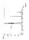 Fig. 07 - SAMPLE ANALYSIS USING TERAHERTZ SPECTROSCOPY