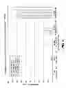 Fig. 09 - Reduced temperature sterilization of stents