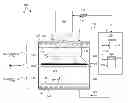Fig. 01 - Solar metrology methods and apparatus