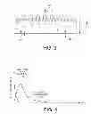 Fig. 04 - Solar metrology methods and apparatus