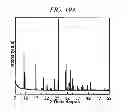 Fig. 44 - Method of preparing vanadosilicate molecular sieve and novel vanadosilicate molecular sieve