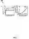 Fig. 07 - Metal-induced crystallization of continuous semiconductor thin films controlled by a diffusion barrier