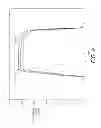 Fig. 09 - Devices having removed aluminum nitride sections