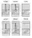 Fig. 06 - SEMICONDUCTOR DEVICE AND MANUFACTURING METHOD OF SEMICONDUCTOR DEVICE