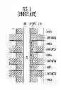 Fig. 02 - Semiconductor device and method of manufacturing the same