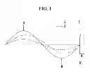 Fig. 02 - Photoelectric conversion device