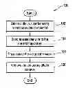 Fig. 01 - Component assembly using a temporary attach material