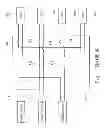 Fig. 02 - Redundant power system