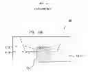 Fig. 02 - Light emitting device package and light unit