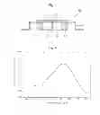 Fig. 04 - Light emitting device