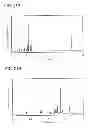 Fig. 22 - Quinoxaline derivative, and light-emitting element, light-emitting device, and electronic device using quinoxaline derivative