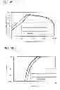 Fig. 43 - Quinoxaline derivative, and light-emitting element, light-emitting device, and electronic device using quinoxaline derivative