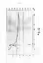 Fig. 06 - Organic optoelectronic device and method for encapsulating same