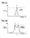 Fig. 09 - High frequency plasma generation system and high frequency plasma ignition device using the same