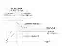 Fig. 08 - Electric power tool