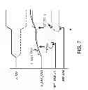 Fig. 07 - In-situ cable unplug detector operating during normal signaling mode