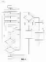 Fig. 05 - Adaptive control systems and methods for transmission solenoids