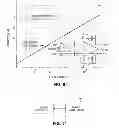 Fig. 09 - SIGMA-DELTA ANALOG TO DIGITAL CONVERTER