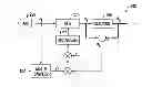 Fig. 01 - Read Channel With Oversampled Analog To Digital Conversion And Parallel Data Detectors
