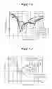 Fig. 08 - Electromagnetic wave reverberation chamber