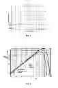Fig. 03 - Sub-millimeter wave RF and ultrasonic concealed object detection and identification