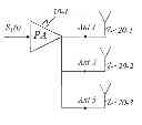 Fig. 01 - Reduced power consumption in a wireless communication system while providing adequate directional radio coverage