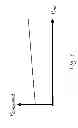 Fig. 04 - Reduced power consumption in a wireless communication system while providing adequate directional radio coverage