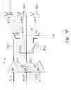 Fig. 11 - Reduced power consumption in a wireless communication system while providing adequate directional radio coverage